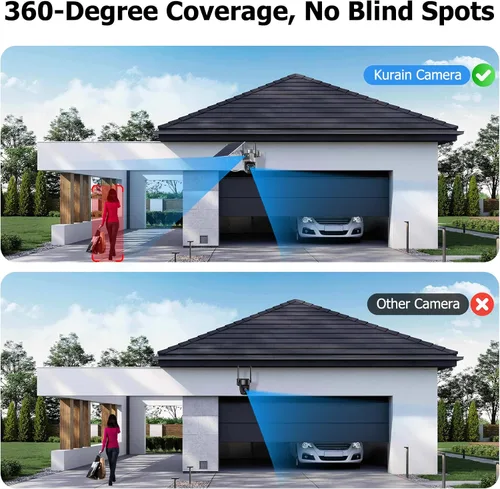 Vista 5 de Cámaras de seguridad solar de doble lente inalámbricas para exteriores, WiFi 6 5G/2.4G, vista de 360° panorámica/inclinación, cámara de seguridad