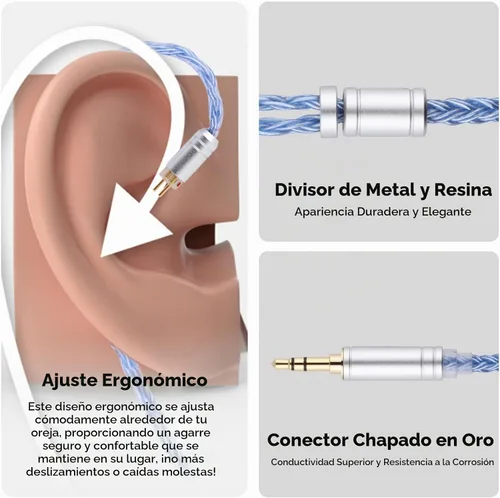 Vista 7 de Linsoul Tripowin Zonie - Cable IEM de 16 núcleos chapados en plata, cables mejorados para auriculares SPC de 1.25m para ZS10 PRO 2 AS10 PRO ZSN PRO