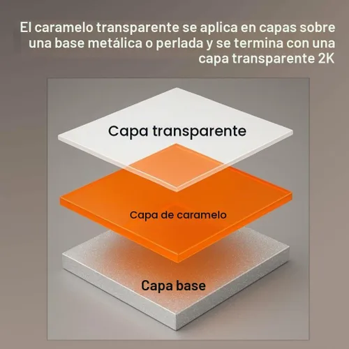 Vista 3 de LiME LiNE 4 onzas de concentrado de caramelo transparente, pintura automotriz a base de solvente (Azul caramelo 4 onzas)