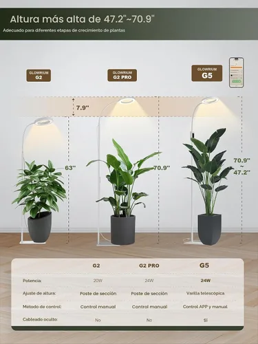 Vista 4 de GLOWRIUM Luces de cultivo inteligentes para plantas de interior, luces de espectro completo de 24 W con aplicación Bluetooth, altura ajustable de 47