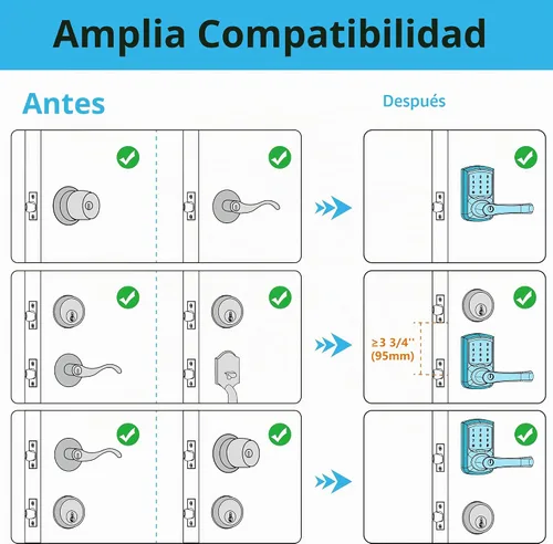 Vista 5 de Signstek Cerradura de puerta de entrada sin llave con asa, perilla de puerta de teclado digital, cerradura electrónica inteligente con código