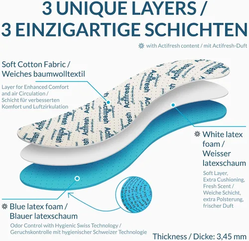 Vista 3 de Plantillas de zapatos con control de olores para hombres y mujeres – Kaps Actifresh - Insertos finos higiénicos para zapatos con tecnología Swiss