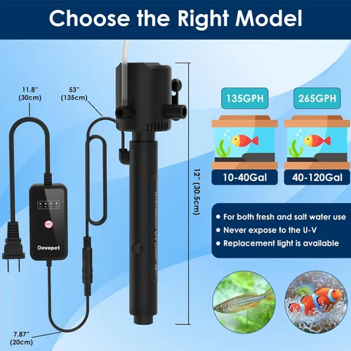 Vista 7 de Filtro U-V para acuario para agua verde, máquina limpia verde para peceras con aireación y salida de agua doble, bomba de agua sumergible y luz U-V