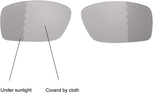 Vista 2 de Walleva Lentes de repuesto para gafas de sol Oakley Square Wire II (serie OO4075), múltiples opciones disponibles