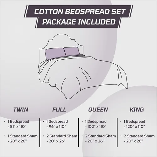 Vista 7 de Better Trends - Colchas de chenilla tamaño individual, gris carbón 100% algodón chenilla con diseño de medallón acolchado, cubierta de cama suave