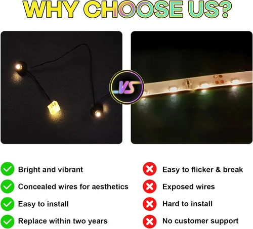 Vista 4 de Kit de luces LED mejorado compatible con LEGO Halloween Cat & Mouse Building Set, decoración de luces compatible con LEGO 40570, el mejor regalo