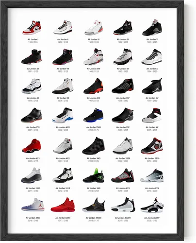 Vista 8 de Haus and Hues Póster de tenis para chicos, póster de tenis de Michael Jordan, arte de pared para niños, dormitorio, decoración de habitación, arte