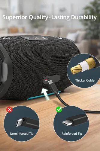 Vista 8 de Superer - Cable de carga para altavoz JBL Charge 6/5/4, Flip 7/6/5, Clip 5/4, Pulse 5/4, GO 4/3, con cable Bluetooth USB C de 5 pies, certificado