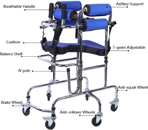 Vista 2 de Andador con ruedas para niños con parálisis cerebral, altura ajustable, adecuado para altura de 31 a 47 pulgadas, rehabilitación de marco de pie