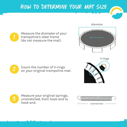 Vista 4 de SkyBound Replacement Trampoline Mat, Fits 14ft Frames w/Spring Tool and Durable V-Rings, Bounce Safely with Extra Rows of Stitching