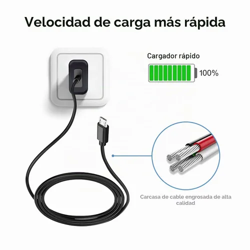 Vista 3 de Cargador de pared rápido Cable de carga USB para Motorola Moto E6 E4 E4 Plus E5 Play E5 E5 Plus E5 Plus E5 Supra, G5 G5S G4 Plus/Play, G6 Forge G6