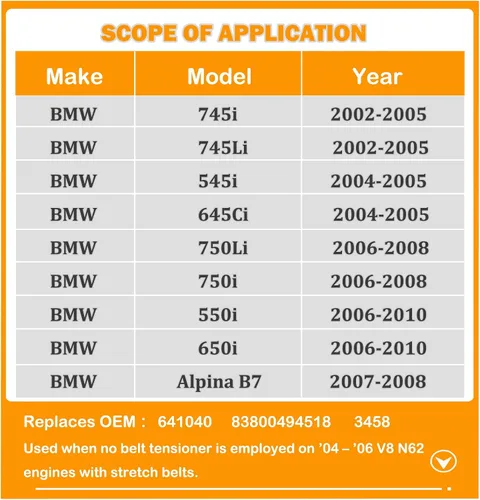 Vista 4 de E-cowlboy 3458 compatible con los motores V8 N62 de la herramienta de instalación de la correa del A/C de BMW lo mismo que el OEM 641040 y 8380049451