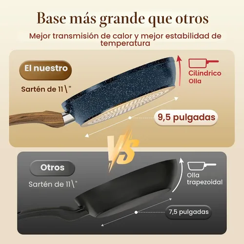 Vista 3 de Kitchen Academy Juego de ollas y sartenes antiadherentes, juego de utensilios de cocina de inducción de 12 piezas, juego de sartenes antiadherentes