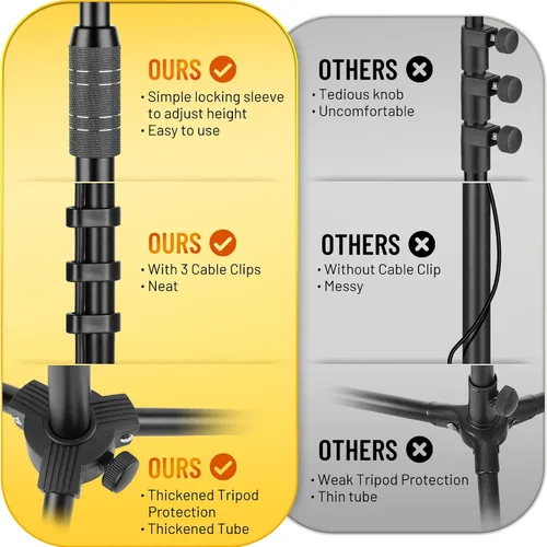 Vista 2 de CAHAYA Soporte de micrófono trípode de doble uso con brazo extensible y pie para micrófono portátil con bolsa de transporte y 2 clips para micrófono