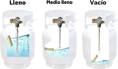 Vista 6 de Flame King YSN5LB-GAUGE - Cilindro de tanque de propano de acero de 5 libras con manómetro y válvulas OPD para parrillas y barbacoas, camping, pesca