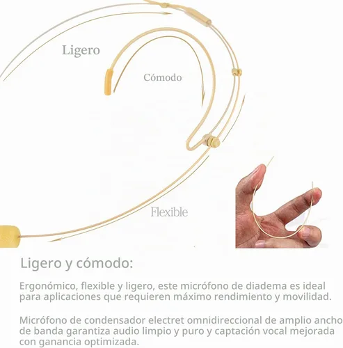 Vista 5 de Auriculares con micrófono para colgar sobre la oreja para Sennheiser Wireless System Bodypack transmisor, ideal para conferencias, actuaciones