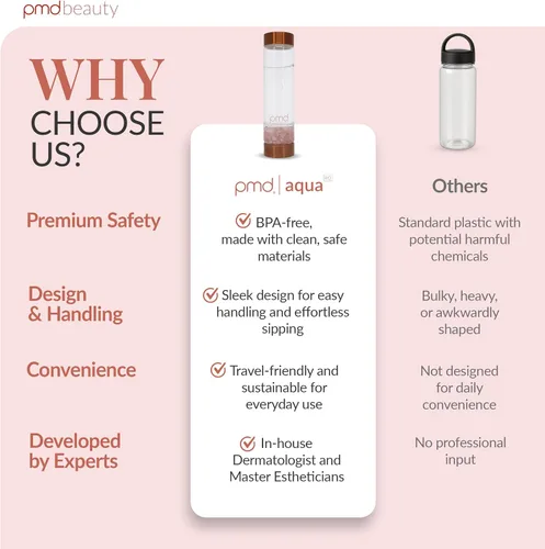 Vista 7 de PMD Beauty Botella de agua de vidrio Aqua con cuarzo rosa grado A de 16.2 onzas, botella de vidrio reutilizable, sin BPA, diseño minimalista