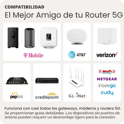 Vista 5 de Kit de Antena Panel de Aumento de Señal QuadPro 4x4 MIMO de Waveform Antena Externa para Enrutadores y Puertas de Enlace 4G/5G para Internet