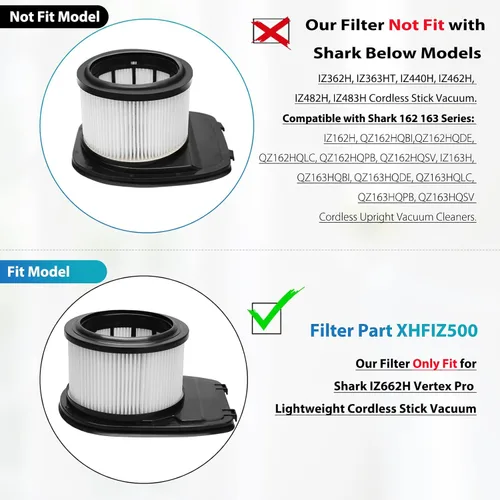 Vista 2 de IZ662H - Filtro para Shark IZ662H IZ631H WZ531H IZ682H Vertex Pro aspiradora inalámbrica ligera, parte XHFIZ500 y XFFKIZ600, paquete de 2 filtros