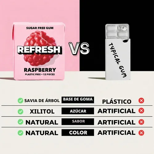 Vista 5 de Refresh Gum más vendidos, goma de mascar de xilitol natural sin azúcar