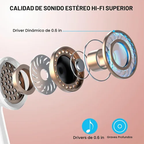 Vista 3 de Auriculares inalámbricos, auriculares Bluetooth 5.4, 48H, auriculares estéreo, pantalla LED con micrófono, IP7 impermeable en auricular, ajuste Ose
