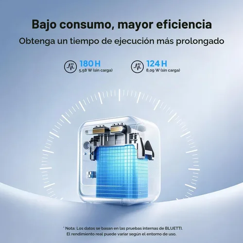 Vista 5 de BLUETTI Elite 100 mini estación eléctrica portátil para acampar 1004.8Wh