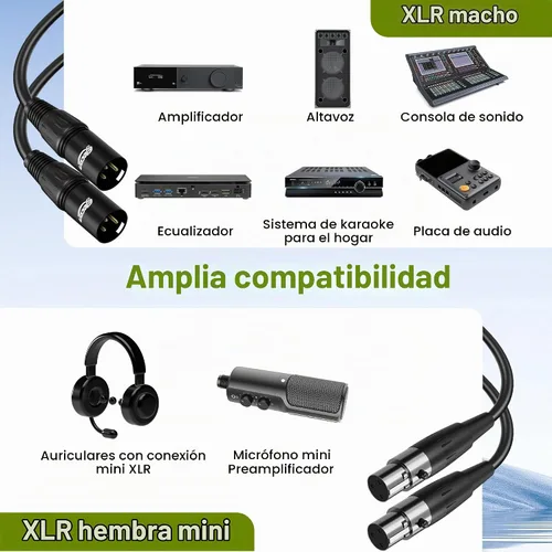 Vista 4 de Elecan Adaptador de cable de micrófono XLR macho a mini XLR hembra (TA3F) de 3 pines, paquete de 2 unidades para cámara Blackmagic Pocket Cinema