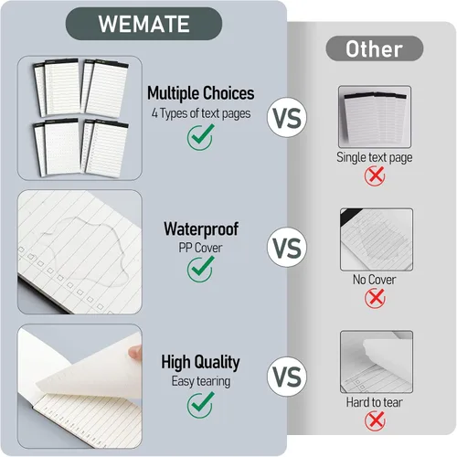 Vista 4 de WEMATE Juego de 10 Piezas de Soportes Pequeños para Bloc de Notas, Cuaderno de Bolsillo - Incluye Mini Soporte para Bloc de Notas de Bolsillo con 8