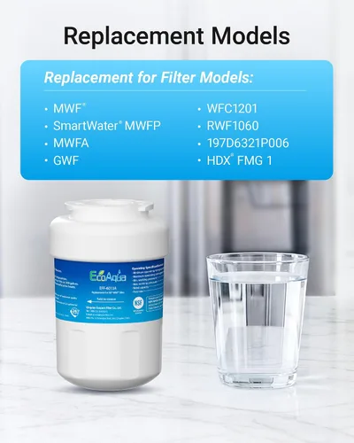 Vista 6 de Filtro de agua EcoAqua EFF-6013A, sustituto del GE MWF, compatible también con Amana
