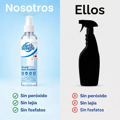 Vista 7 de Earth Breeze Miracle - Spray quitamanchas de 8 onzas líquidas.