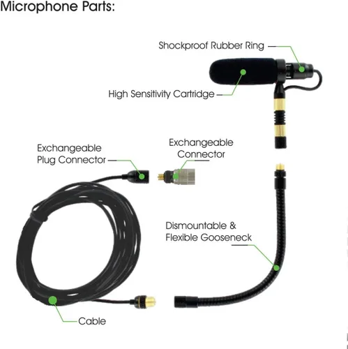 Vista 3 de PMM19B-H4P-SAX Saxofón/Trompeta Clip-On Micrófono de Instrumento Musical para Audio Technica Micrófono Inalámbrico y Entrada de Alimentación Phantom