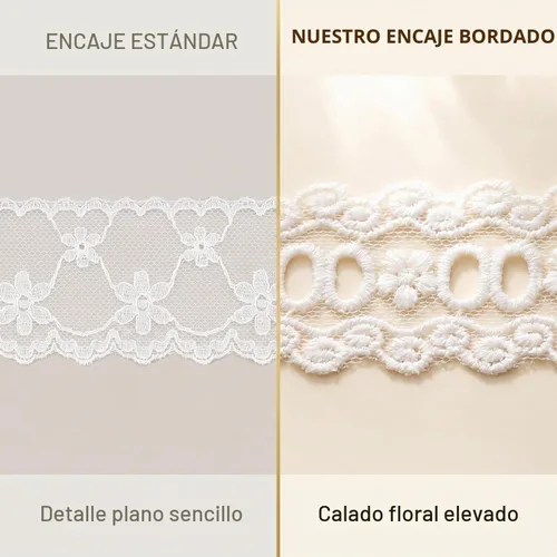 Vista 9 de Ribete de encaje de algodón con ojales blancos, cinta de red de algodón de 3 yardas, cinta de borde de encaje de 1.260 in de ancho, adornos de tela