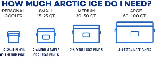 Vista 7 de Artic Ice Chillin' Cradle Series, paquete de hielo reutilizable de larga duración, XL, azul, 5 libras