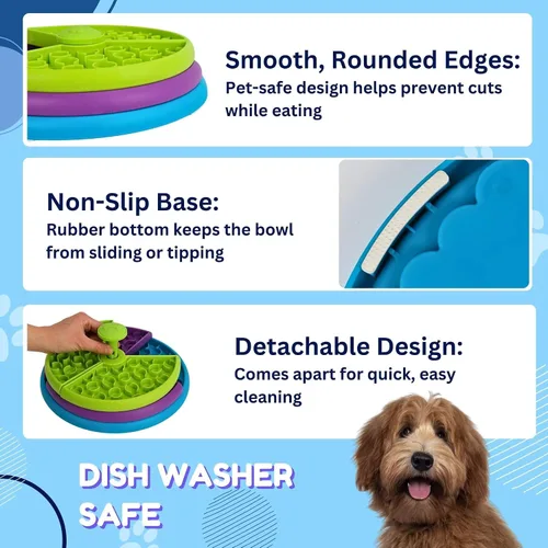 Vista 2 de SOLDAY Cuenco para perros de 3 capas con rompecabezas interactivo con base antideslizante, espátula y alfombrilla para lamer cepillo para reducir