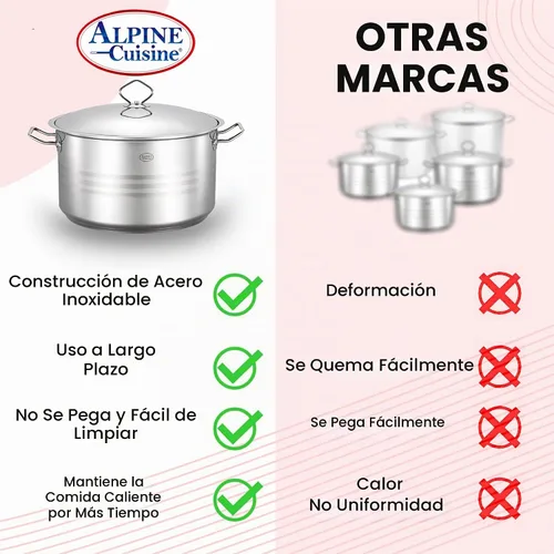 Vista 7 de Alpine Cuisine Olla de acero inoxidable con tapa de 3.6 cuartos de galón, resistente, grado comercial, horno holandés