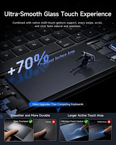 Vista 9 de HOU Funda para iPad Pro de 11 pulgadas con teclado M5 2025/M4 2024 (SOLAMENTE), funda de teclado Magic Keyboard iPad Pro de 11 pulgadas