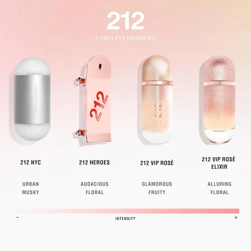 Vista 4 de Carolina Herrera 212 VIP Rose Eau de Parfum con atomizador, edp, para mujer CH2VR9351506, 1.7 onza