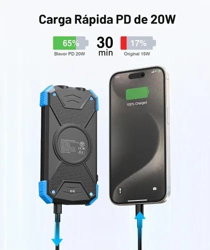 Vista 5 de Cargador de teléfono solar de 10,000 mAh con linterna dual Set de dos (negro y azul claro)