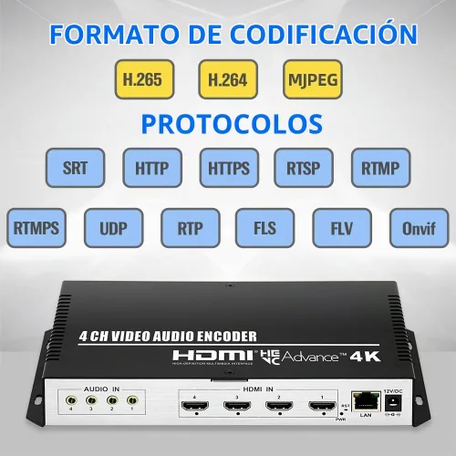 Vista 2 de Codificador de video HDMI 4K H.265 264 MJPEG de 4 canales con pantalla, salida máxima de 16 alimentaciones, audio adicional HTTP RTSP RTMP RTMPS SRT