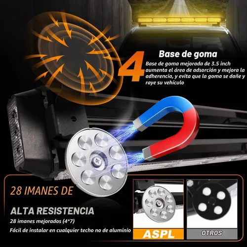 Vista 4 de ASPL - Barra de luces estroboscópicas de 66 cm, 126 LED, de emergencia, para techo, doble cara, con controlador, intermitente, de advertencia, luz