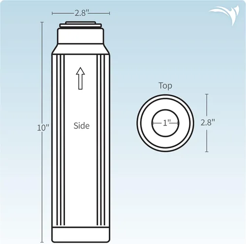 Vista 3 de AQUATICLIFE - Filtro de resina de desionización que cambia de color de cama mixta de 10 pulgadas, cartucho de repuesto de filtro de agua RODI