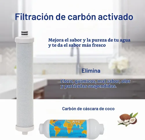Vista 3 de Juego de filtros de repuesto con membrana para sistema de ósmosis inversa Culligan AC-30