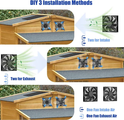 Vista 6 de MARBERO Kit de ventilador solar de 4.7 pulgadas, panel solar de 15 W con 2 ventiladores impermeables, ventilador de aire de entrada o escape