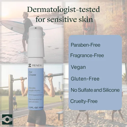 Vista 4 de Dermasport - Crema para debajo de los ojos para atletas, fórmula hidratante para hombres y mujeres, se dirige a la hinchazón, ojeras y líneas finas
