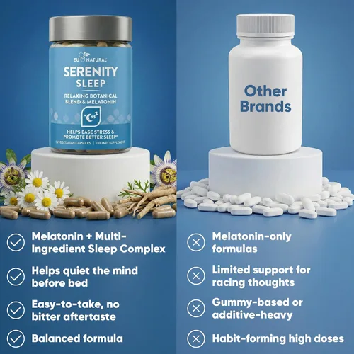Vista 6 de Serenity Sleep Natural Sleep - Potente mezcla de magnesio, raíz de valeriana y melatonina, ayuda natural para dormir, forma que no forma hábito