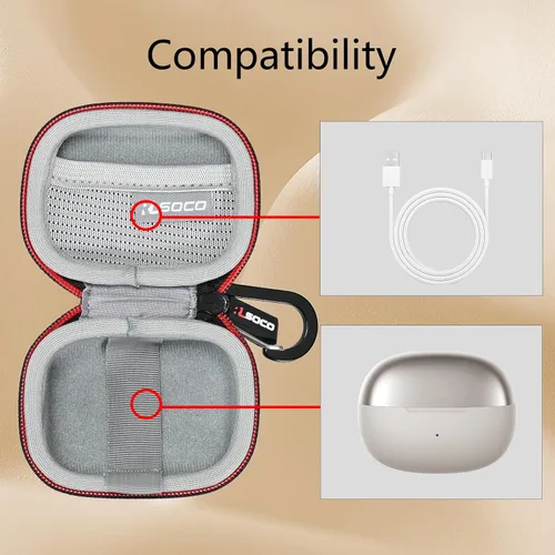 Vista 3 de RLSOCO Estuche Protector para Auriculares de Oído Abierto SHOKZ OpenDots ONE, Auriculares Inalámbricos Bluetooth - Negro (Solo Estuche)
