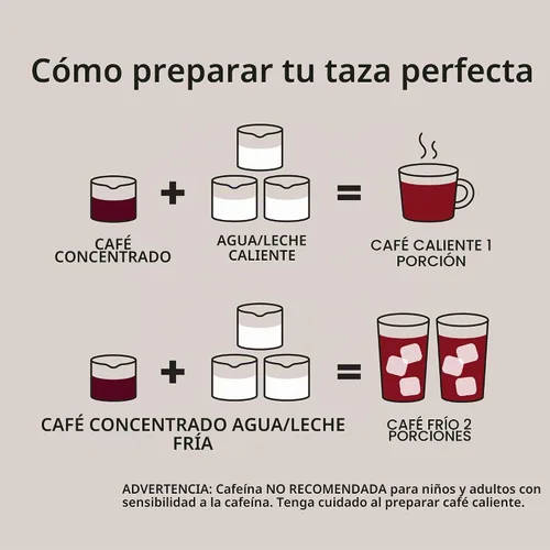 Vista 11 de OXO Brew Rapid Brewer (Paquete de 4)