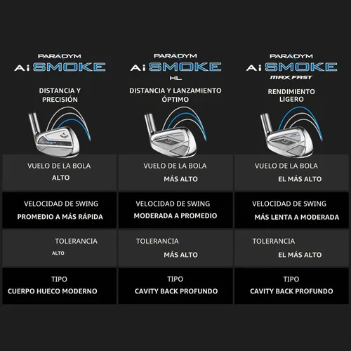 Vista 10 de Juego de hierros Callaway Golf Paradym AI Smoke