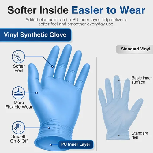 Vista 3 de Schneider Blue Vinyl Synthetic Exam Gloves, Case of 1000, 4-mil, Powder-Free, Latex-Free, Non-Sterile, Disposable Gloves