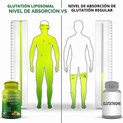 Vista 3 de Suplemento liposomal glutatión 500mg L-glutatión reducido activo